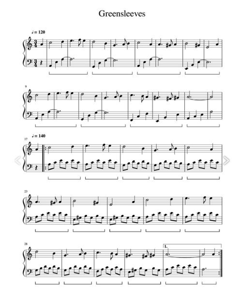eksikolan - Piyano İle Çalınabilecek En Kolay Şarkılar ve Notaları