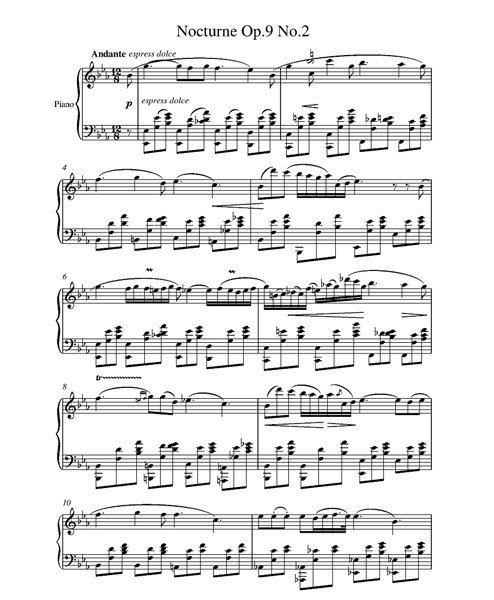 yuzdeyuzsanat 36 - Piyano İle Çalınabilecek En Kolay Şarkılar ve Notaları
