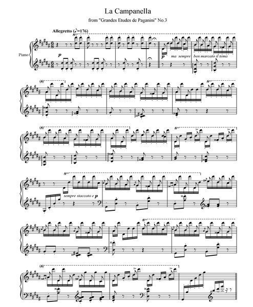 yuzdeyuzsanat 52 - Piyano İle Çalınabilecek En Kolay Şarkılar ve Notaları